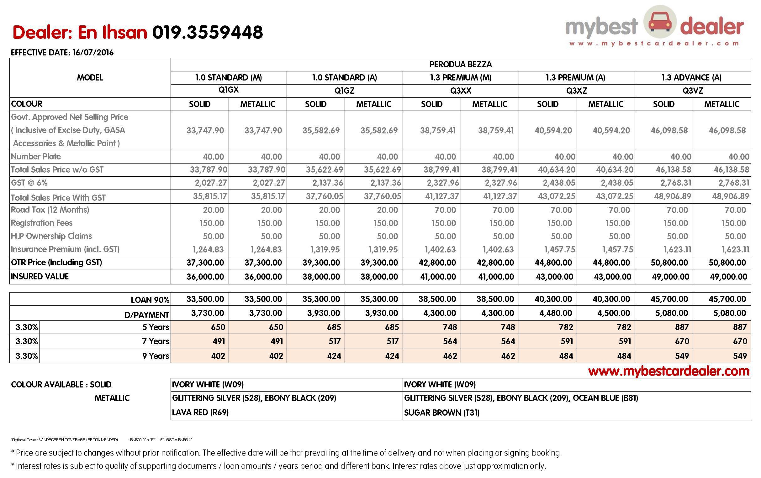 End your car lease without getting dinged The Denver Post The